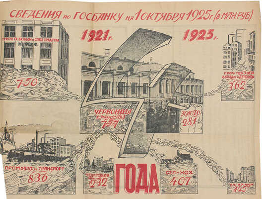 [Конструктивизм в рекламе]. Орлов В.А. Карманный географический атлас и статистический справочник. 1925 г. М., [1925].